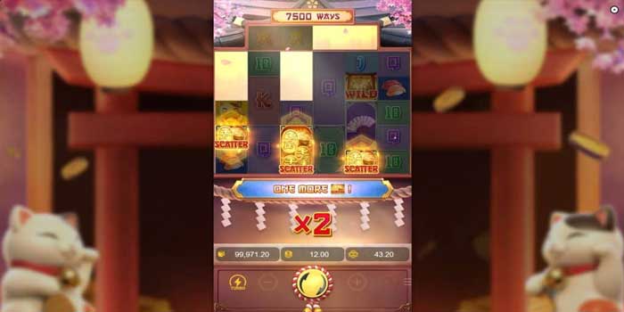 Waktu Bermain dan Kesabaran Pemain